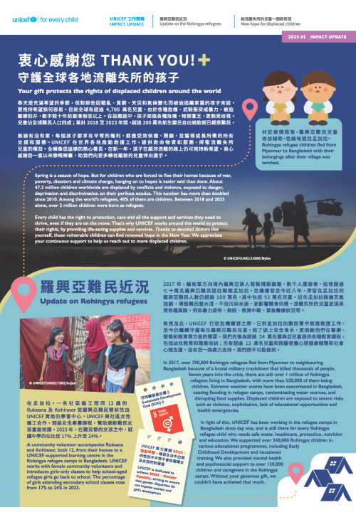 UNICEF_ImpactUpdate_2025_1