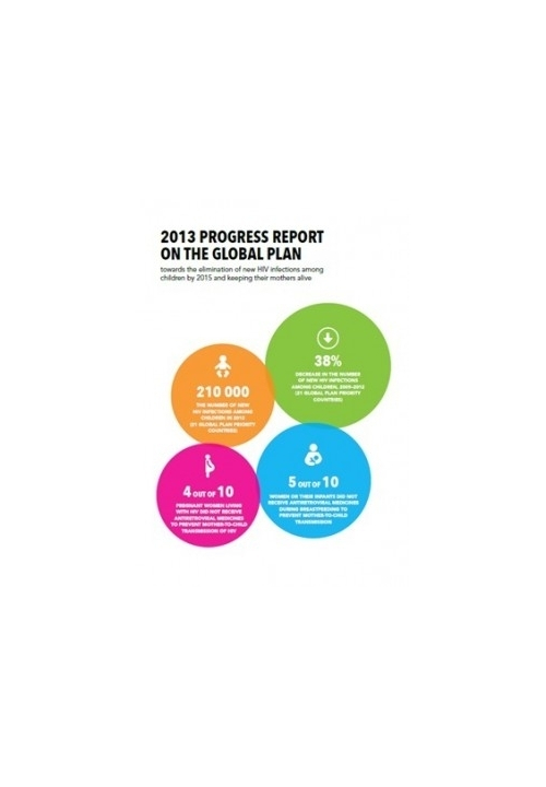 2013hivglobalplan-250x355