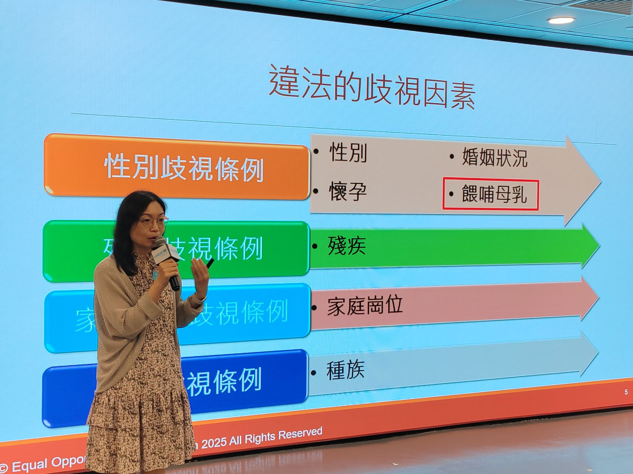 Self Photos / Files - EOC