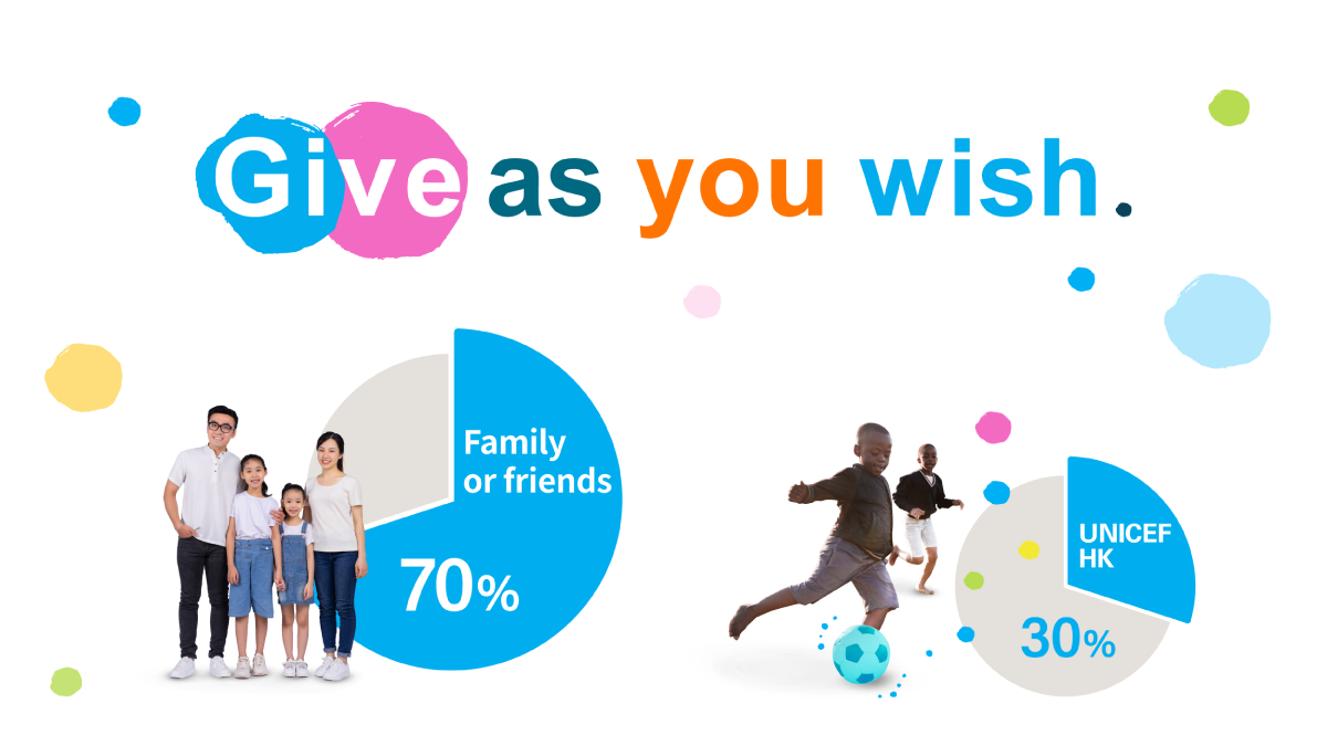 Self Photos / Files - content_pic03_en